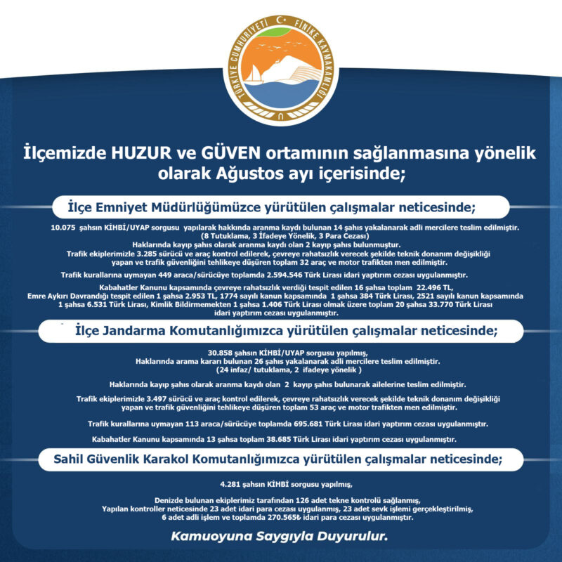 Finike’de Huzur ve Güvenlik İçin Ağustos Ayı Çalışmaları